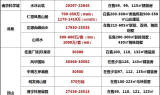 牡丹香烟价格表牡丹烟333多少钱一包 牡丹烟价格表和图片