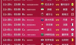 男篮2022至2023赛季开赛时间 2023男篮世锦赛赛制